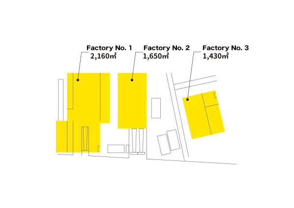 Factory Map